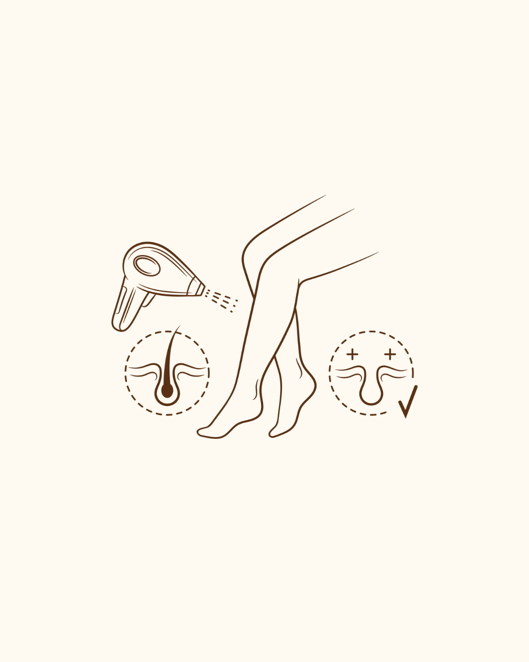 Free Consultation